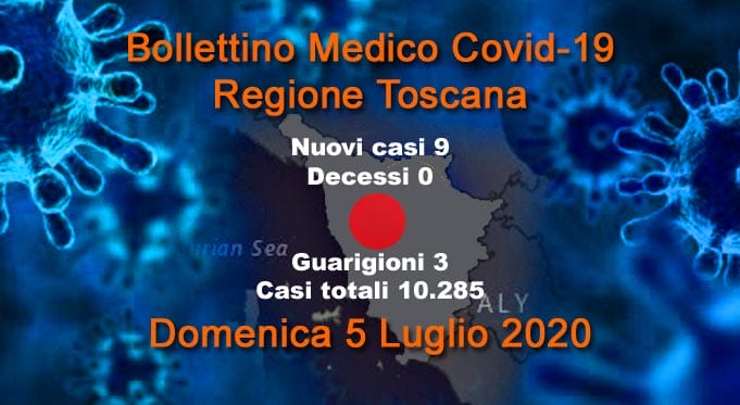 Coronavirus in Toscana: 9 nuovi casi, 0 decessi, 3 guarigioni