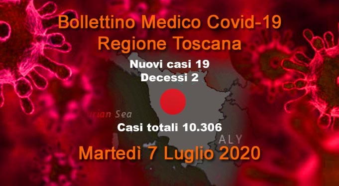 Coronavirus in Toscana: 19 nuovi casi, 2 decessi