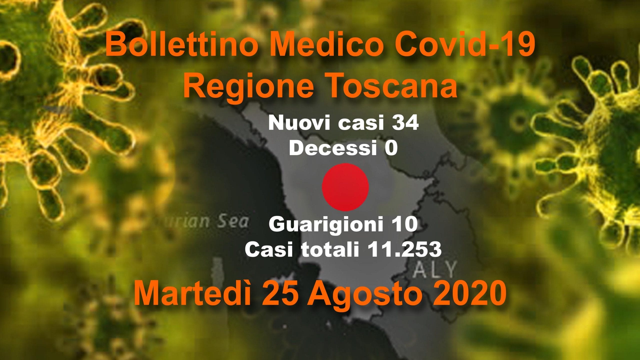 Coronavirus in Toscana: 34 nuovi casi, nessun decesso, 10 guarigioni