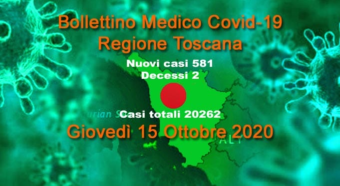 Coronavirus in Toscana: 581 nuovi casi, età media 44 anni, 2 decessi