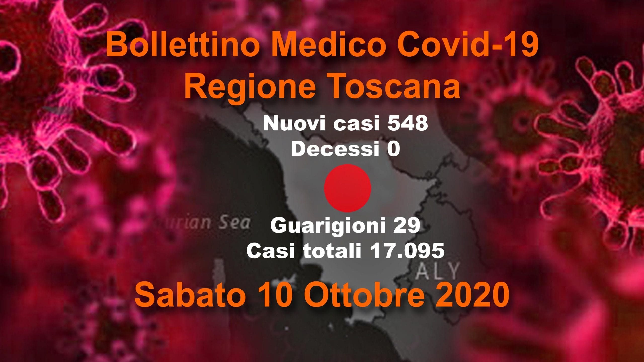 Coronavirus in Toscana, +548 casi Toscana, aumento record