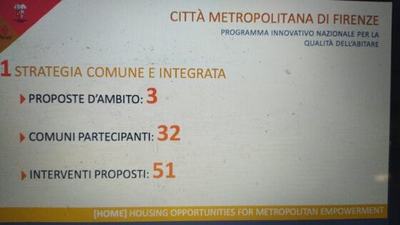 Bando ‘Pinqua’ per la qualità dell’abitare: 54 interventi, Firenze e Metrocittà
