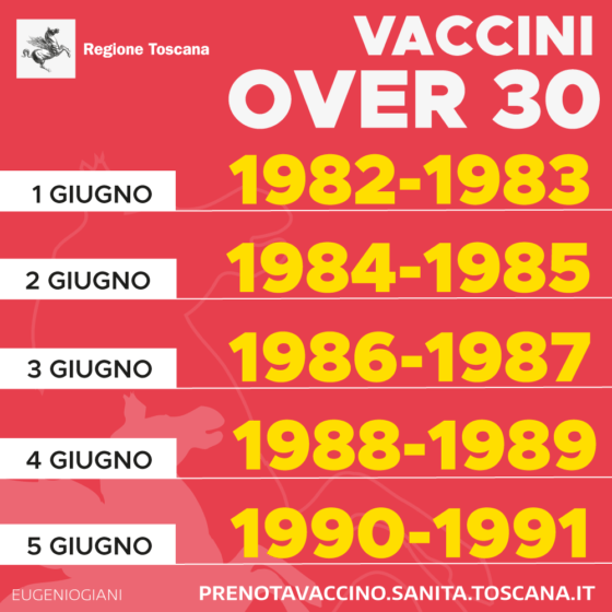 Vaccini: Agende aperte per over 30 e open day AstraZeneca e Pfizer