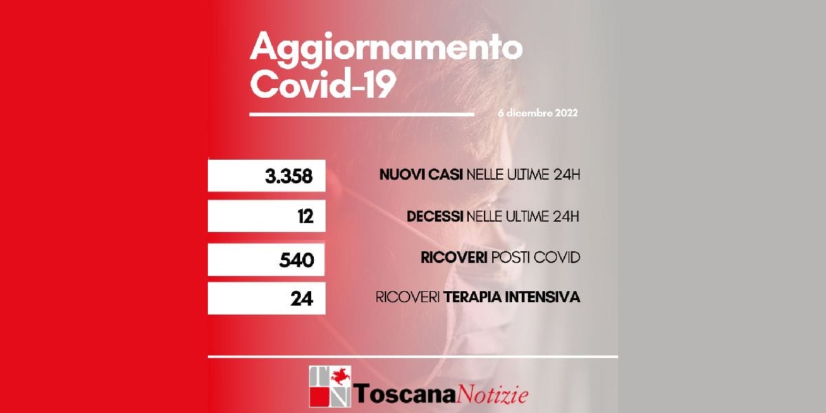 Bollettino Regione Toscana Coronavirus 6 dicembre