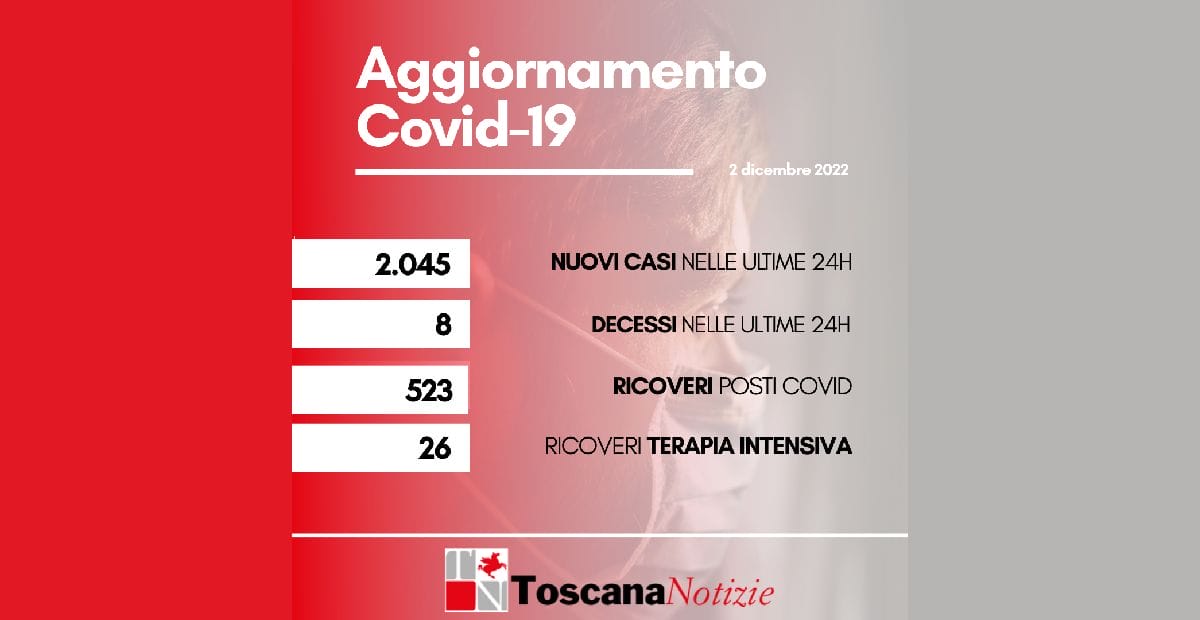 Bollettino Covid-19 regione Toscana 1 dicembre